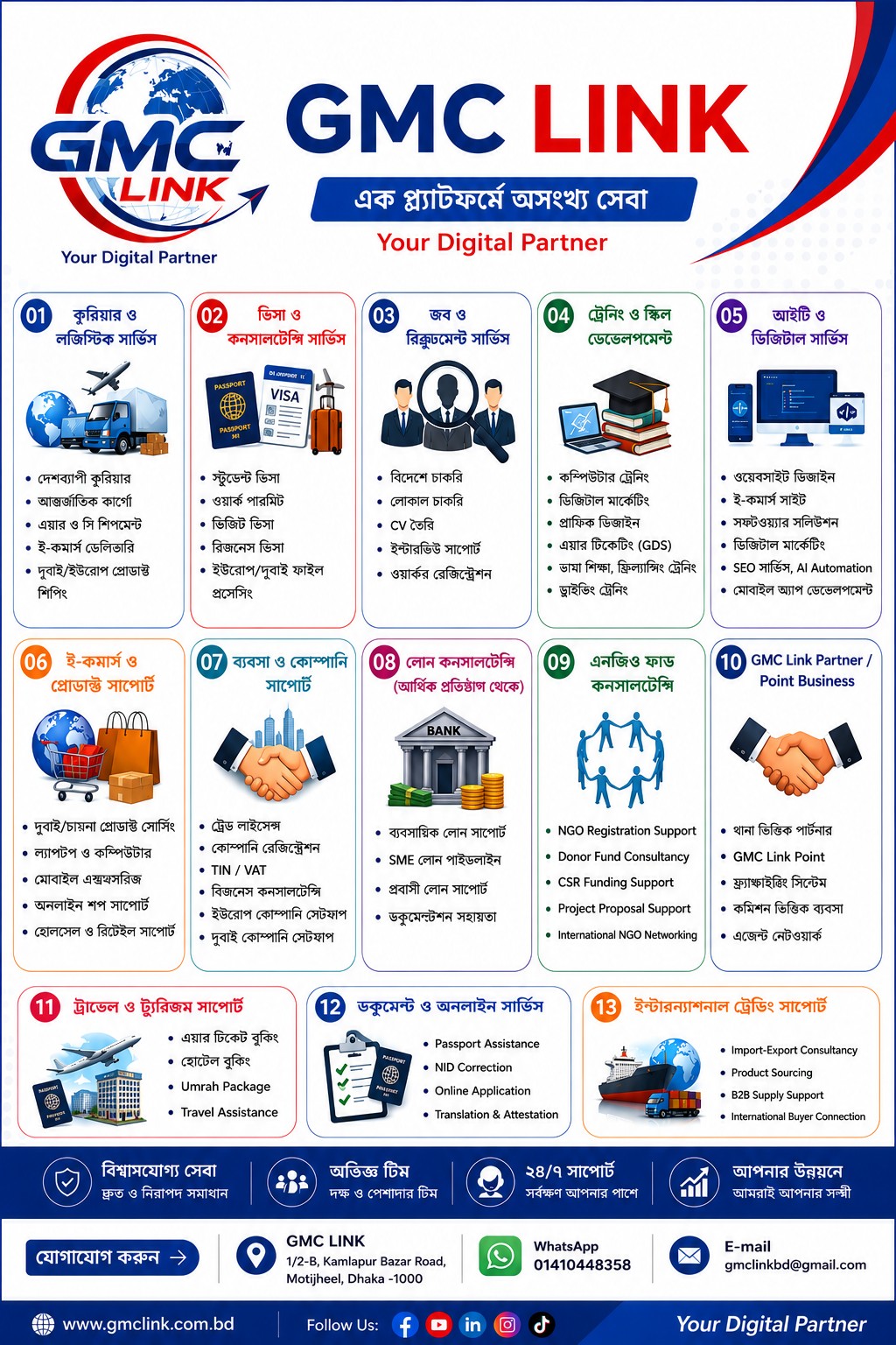 GMC Link Services